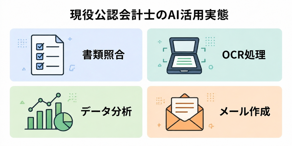 現役公認会計士のAI活用実態
