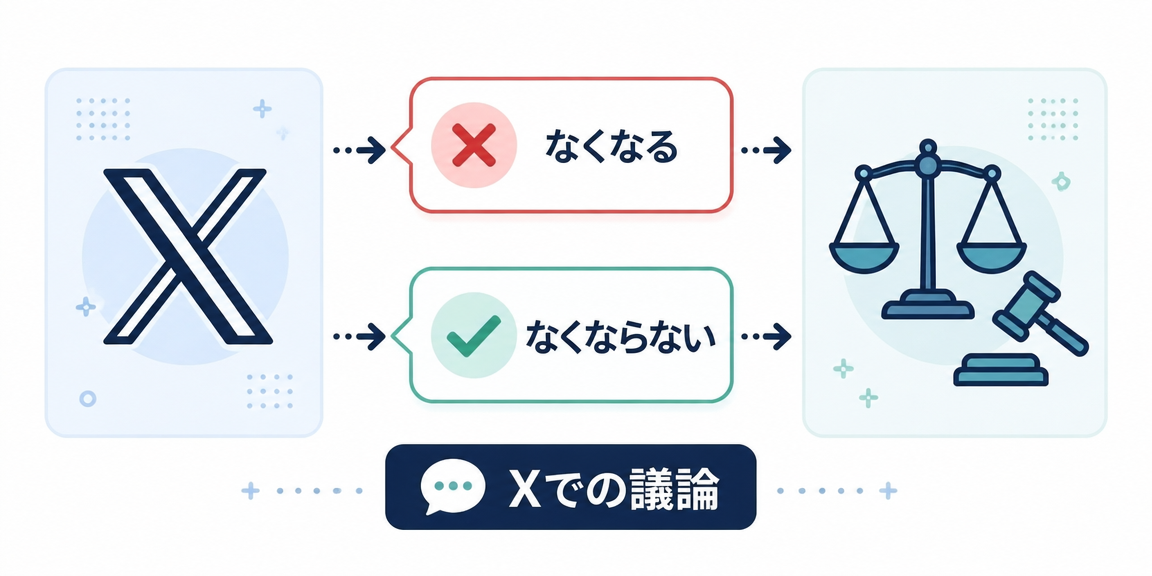XでのAI×公認会計士の議論