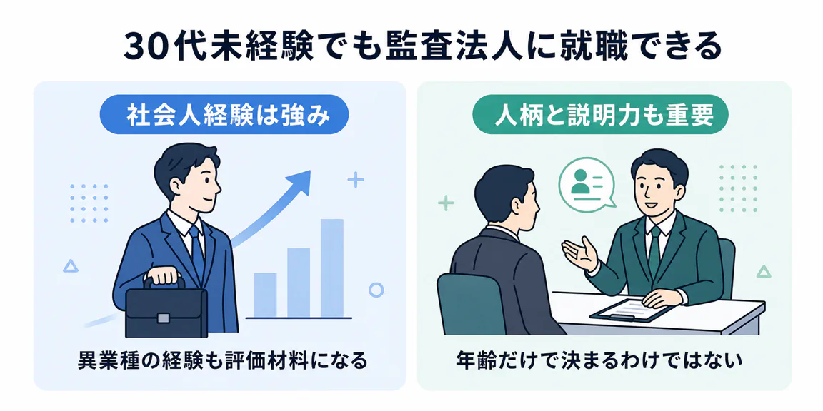 30代未経験でも監査法人に就職できる