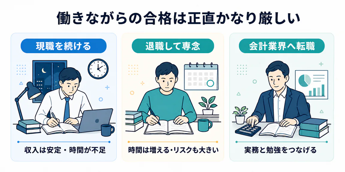 30代の公認会計士受験ルート3つ