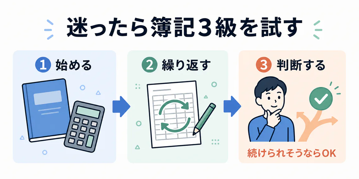受験前に簿記3級で計算への相性を確かめる
