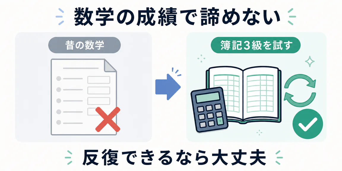 数学の成績ではなく簿記を試して受験を判断する