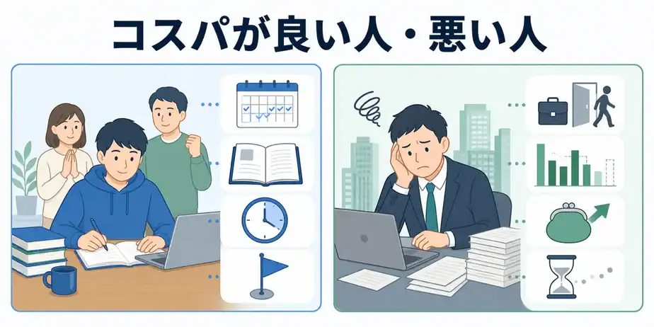 公認会計士試験のコスパが良い人と悪い人