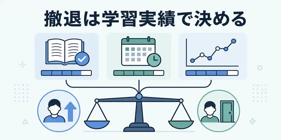 まとめ:公認会計士試験の撤退は学習実績で決める